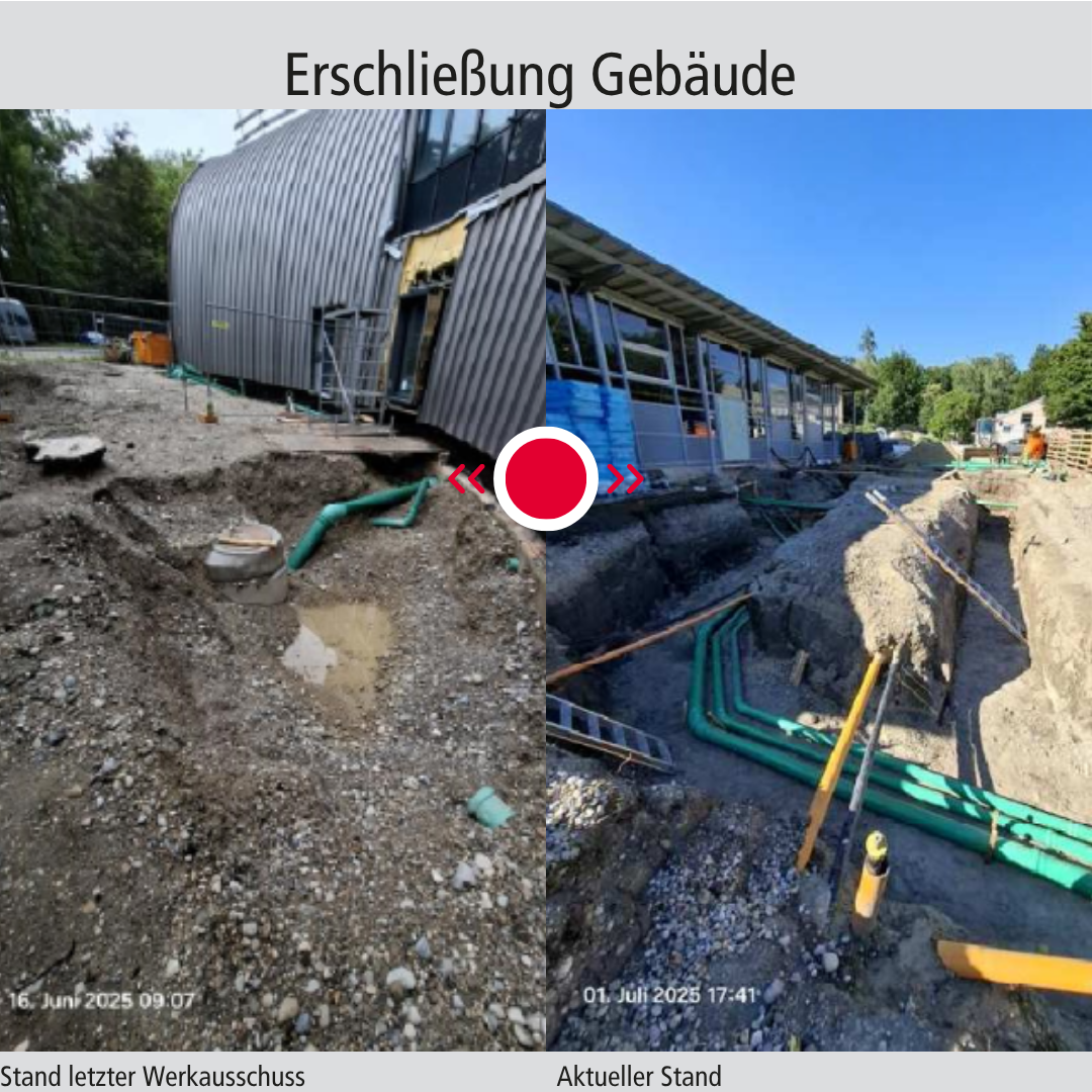 Vorher-Nachher-Vergleich der Erschließung des Neubaus Hallenbad Dachau: links der Beginn der Leitungsverlegung im Rohbauumfeld, rechts fortgeschrittene Bauarbeiten mit sichtbaren grünen Versorgungsleitungen entlang der Gebäudefassade.